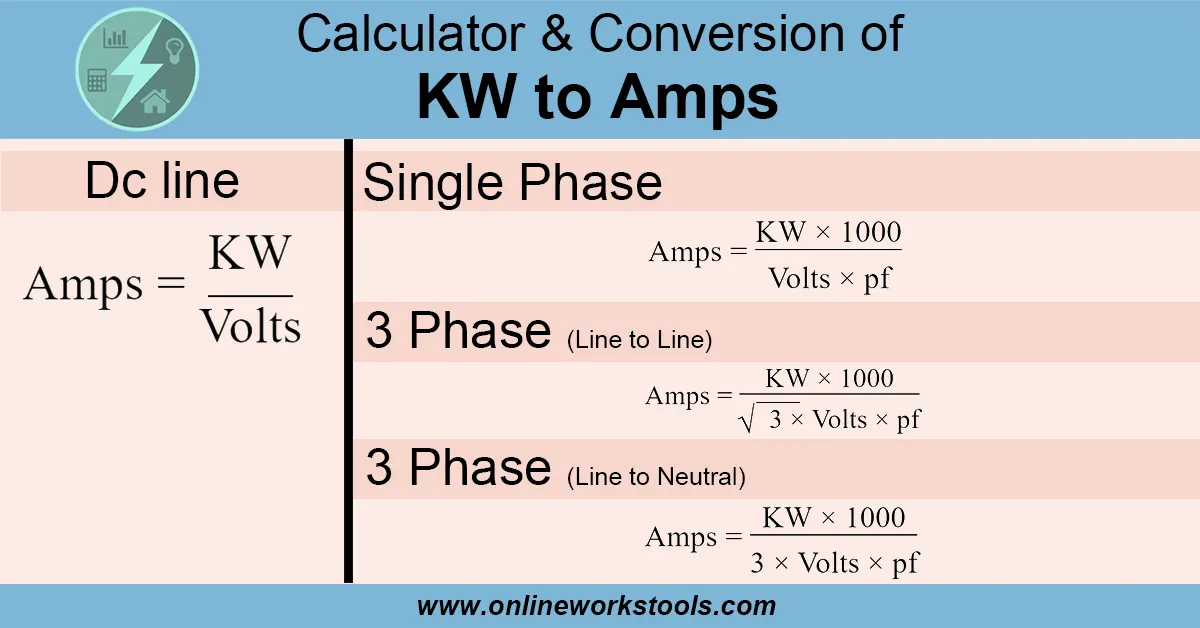 Kw to Amps Calculator