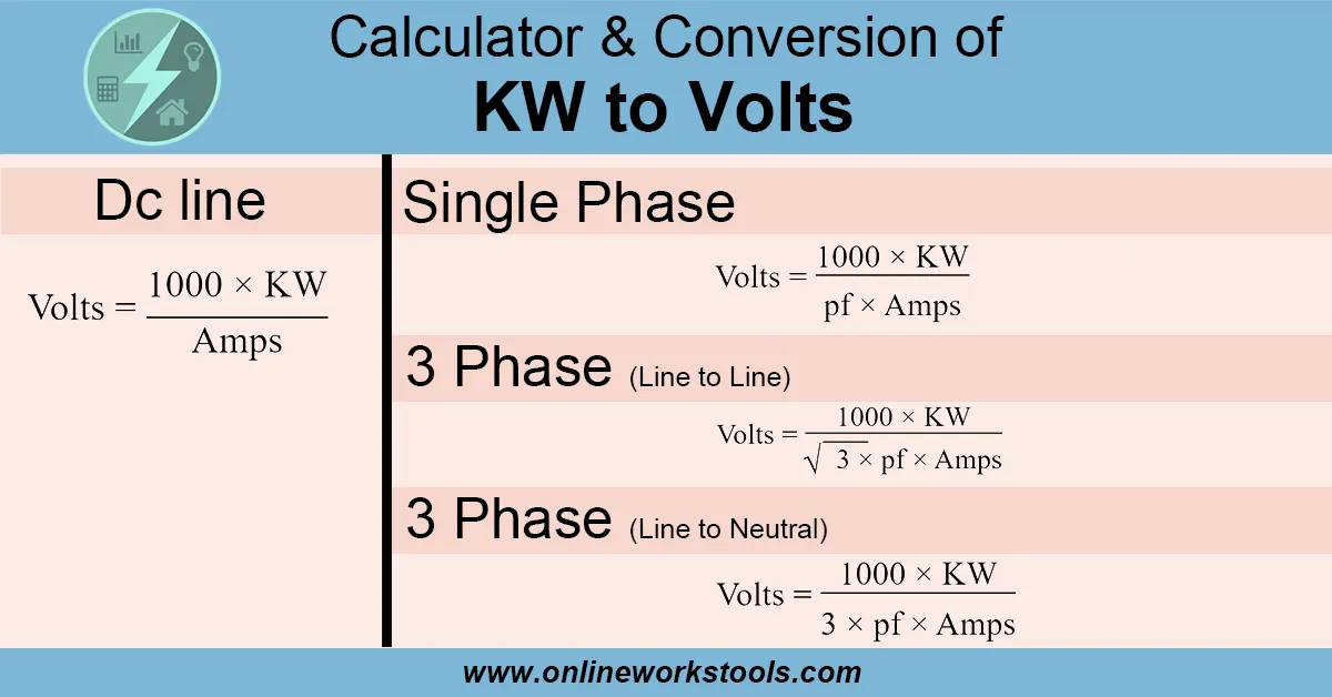 Kw to Volts Calculator