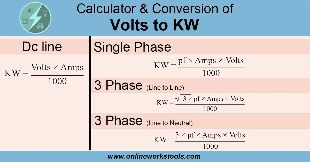 Volts to Kw calculator