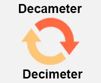 Decameter to Decimeter Calculator