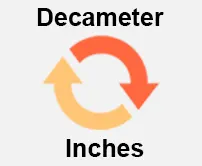 Decameter to inches Calculator