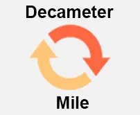 Decameter to Miles Calculator