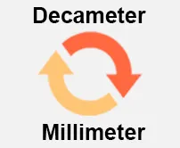 Decameter to Millimeter Calculator