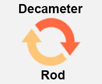 Decameter to Rod Calculator