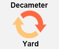 Decameter to Yards Calculator