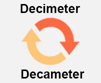 Decimeter to Decameter Calculator