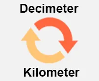 Decimeter to kilomemter Calculator