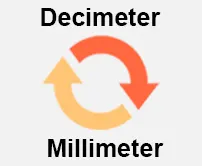 Decimeter to Millimeter Calculator