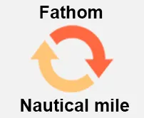 Fathom to Nautical-mile Calculetor