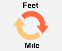 Feet to Miles Calcultor