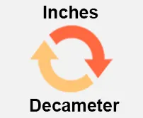 Inches to Decameter Calcultor