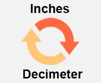 Inches to Decimeter Calcultor