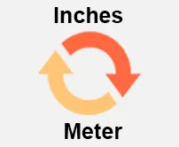 Inches to Meters Calcultor