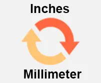 Inches to Millimeter Calcultor