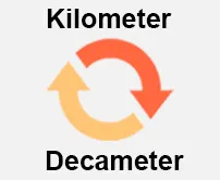 Kilometer to Decameter Calcultor