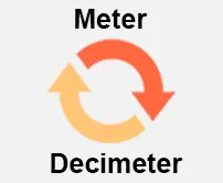 Meters to Decimeter Calcultor