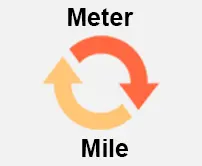 Meters to Miles Calcultor