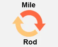 Miles to Rod Calcultor