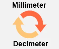 Millimeter to Decimeter Calcultor