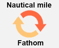 Nautical-mile to Fathom Calcultor