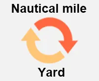 Nautical-mile to Yards Calcultor