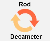 Rod to Decameter Calcultor