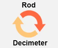 Rod to Decimeter Calcultor