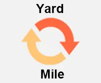 Yards to Miles Calcultor