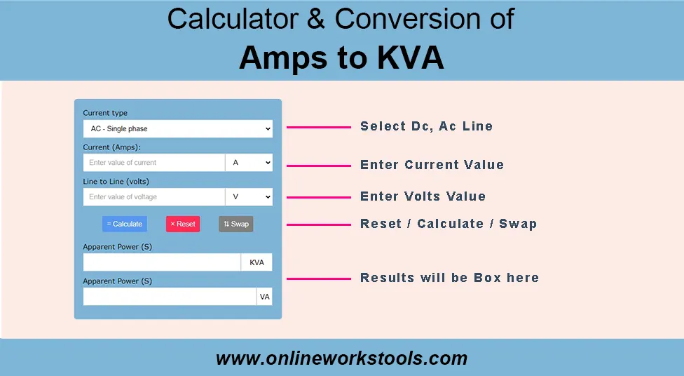 How to use amps to kva calculator