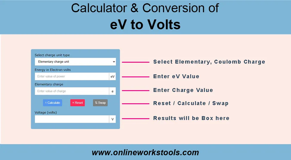 How to Use eV to Volts Calculator