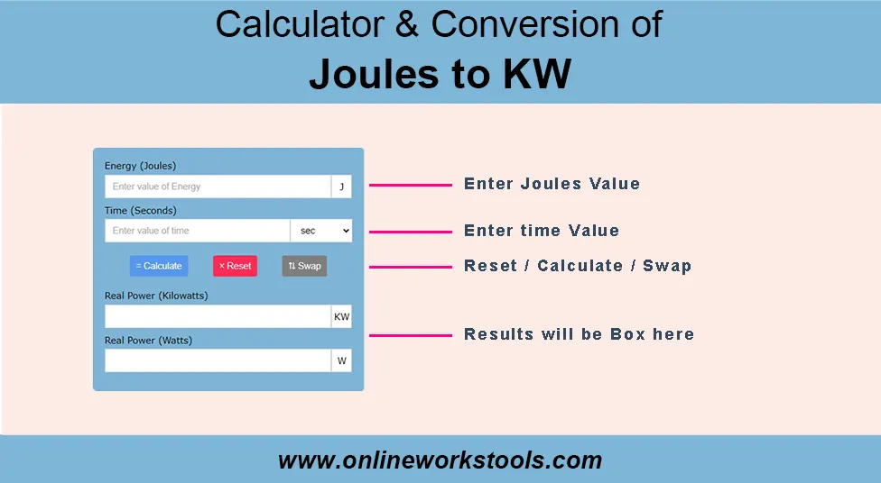 How to Use Joules to Kw Calculator