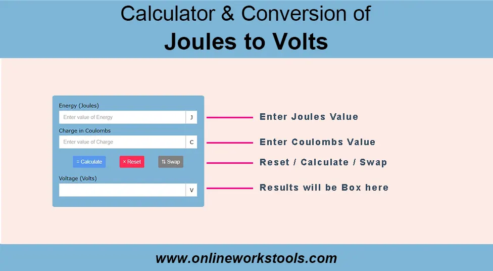 How to Use Joules to Volts Calculator