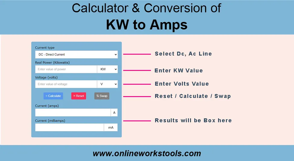 How to Use Kw to Amps Calculator