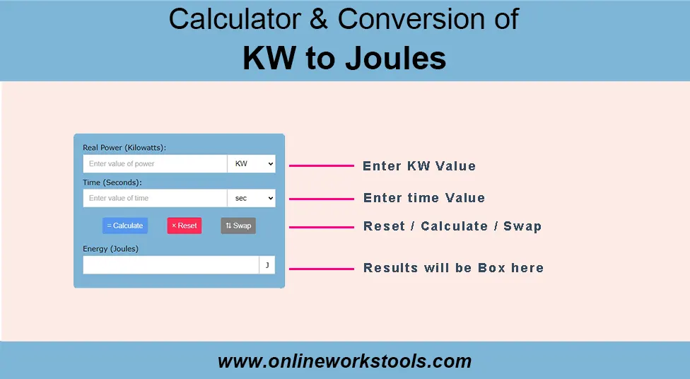 How to Use KW to Joules Calculator