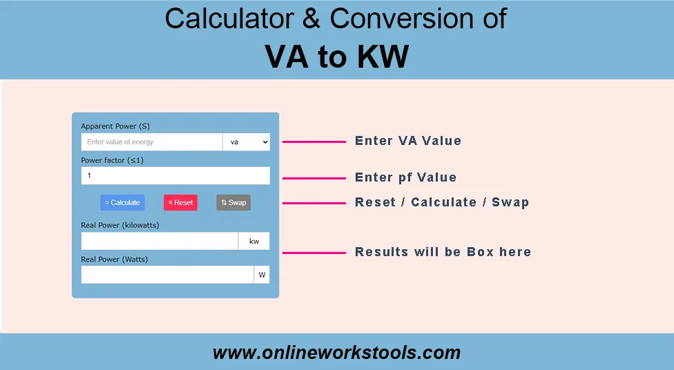 How to Use VA to KW Calculator