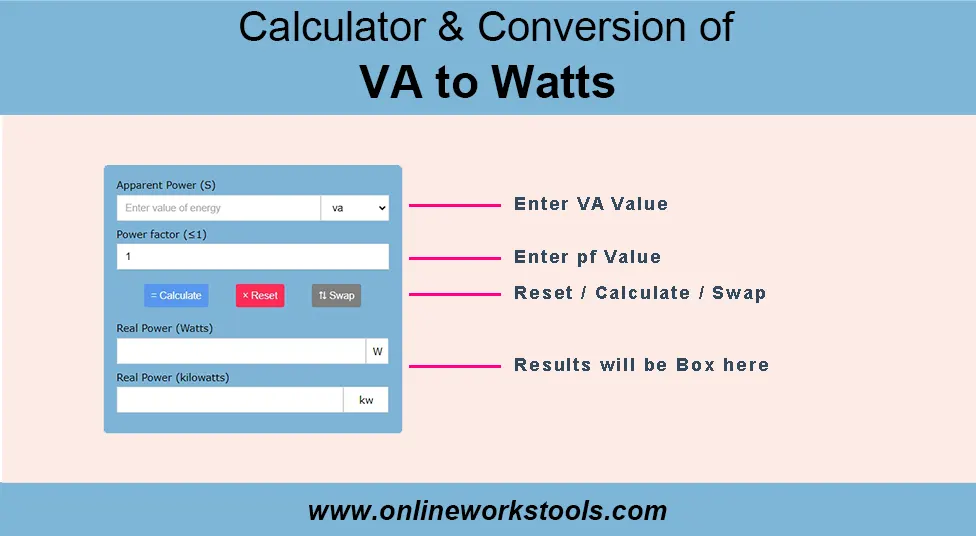 How to Use VA to Watts Calculator