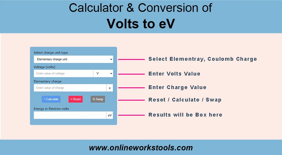 How to use volts to eV Calculator