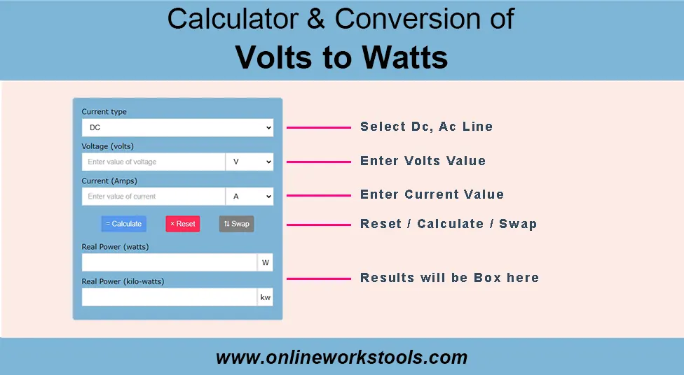 How to Use Volts to Watts Calculator