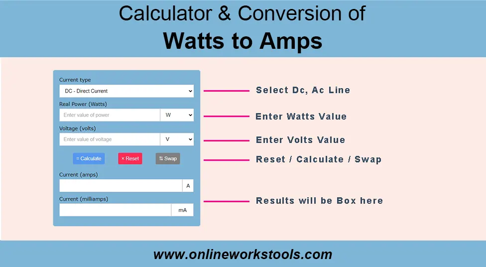 How to Use Watts to Amps Calculator