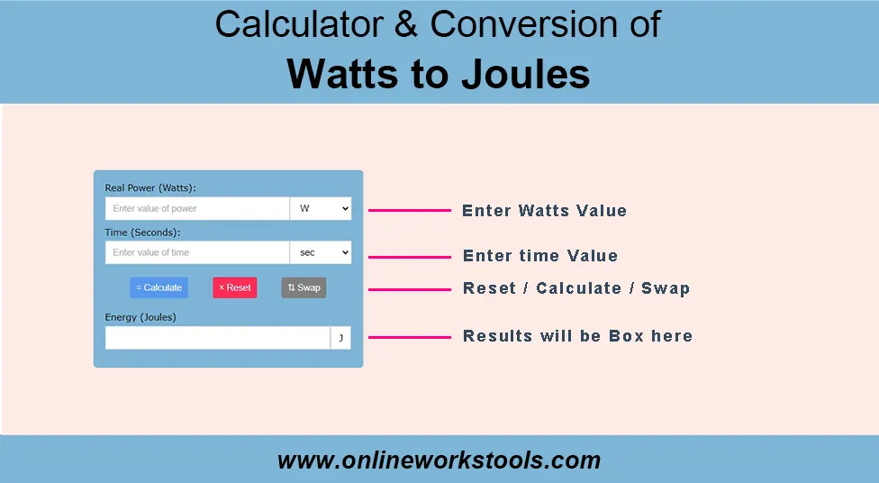 How to Use Watts to Joules Calculator